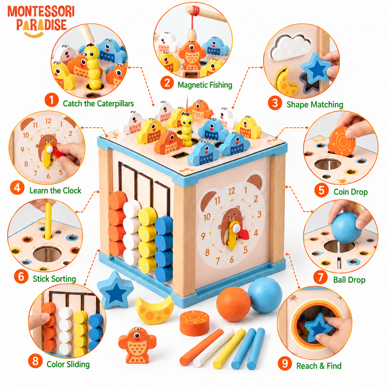 Montessori Discovery Box 2.0